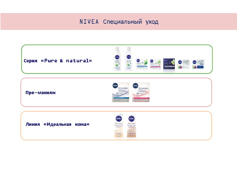 NIVEA Специальный уход Серия «Pure & natural» Пре-макияж Линия «Идеальная кожа»